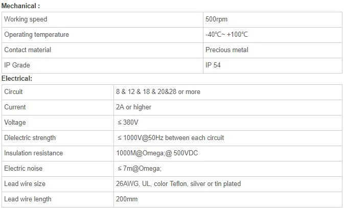 Aerospace Anti-Interference Signal Slip Rings